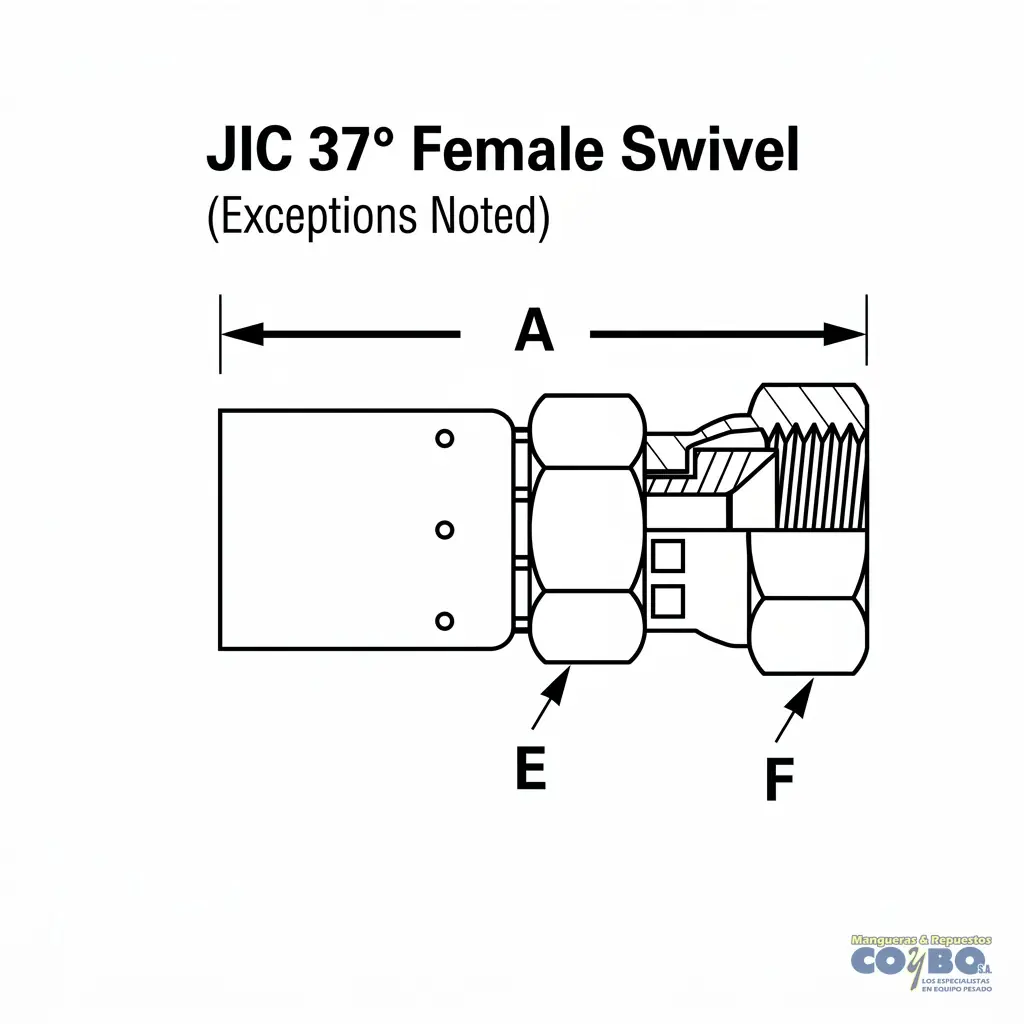 ACOPLE H JIC 1/4 P/MANG TEFLON 3/16 - Miniatura 2
