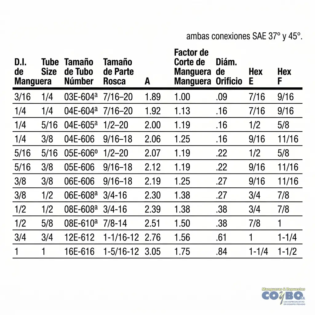 ACOPLE H JIC 3/8 P/MANG TEFLON 3/8 - Miniatura 2