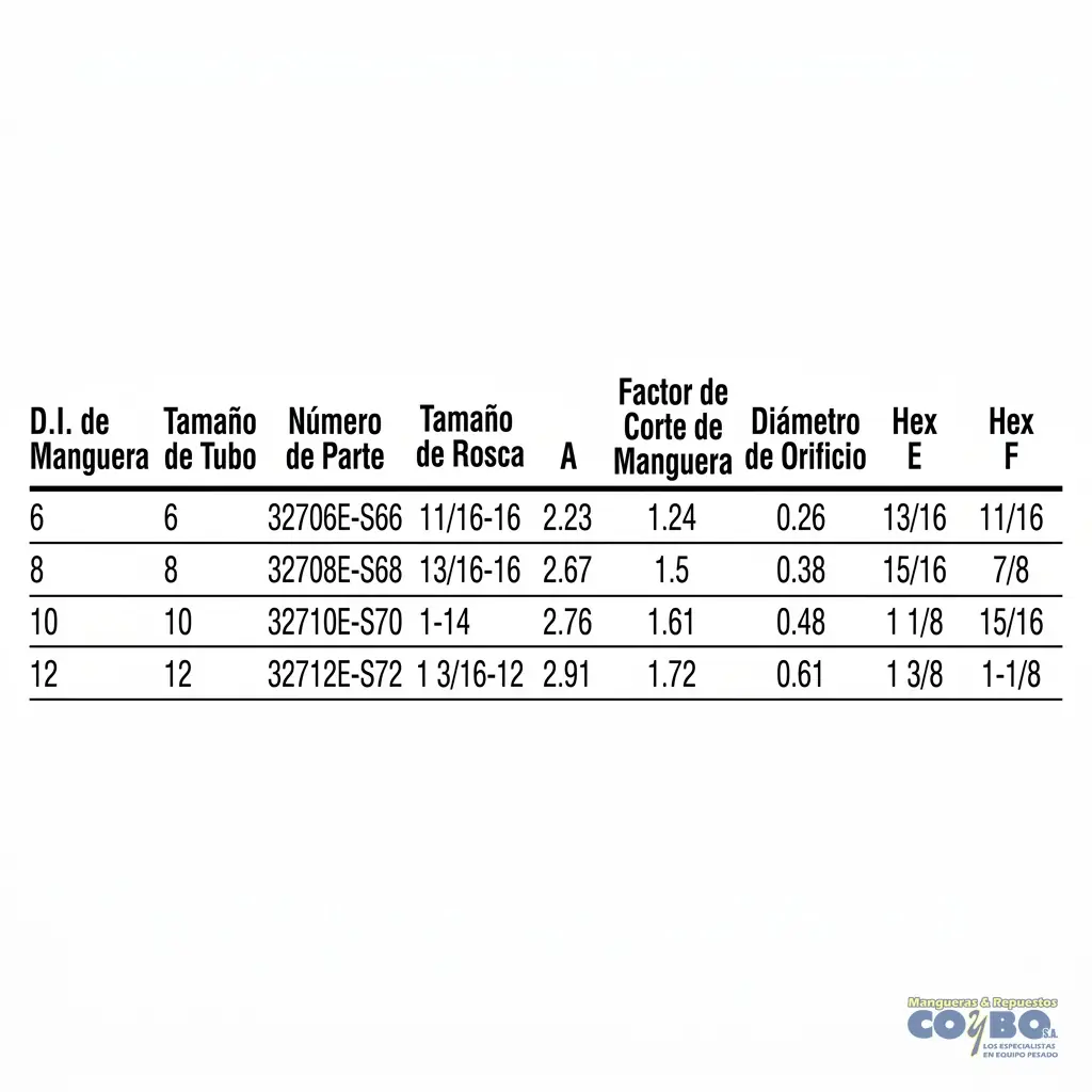 ACOPLE H CAT 3/8 P/MANG TEFLON 3/8 - Miniatura 2