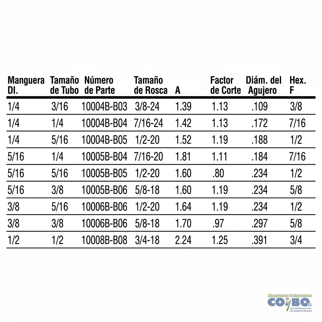 FITTING ESPIGA 5/16 A M INVERT 5 - Miniatura 3