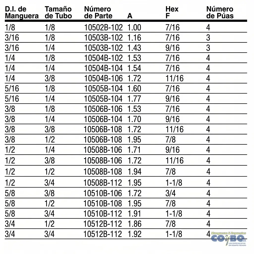 FITTING ESPIGA 1/8 A M NPT 1/8 - Miniatura 3