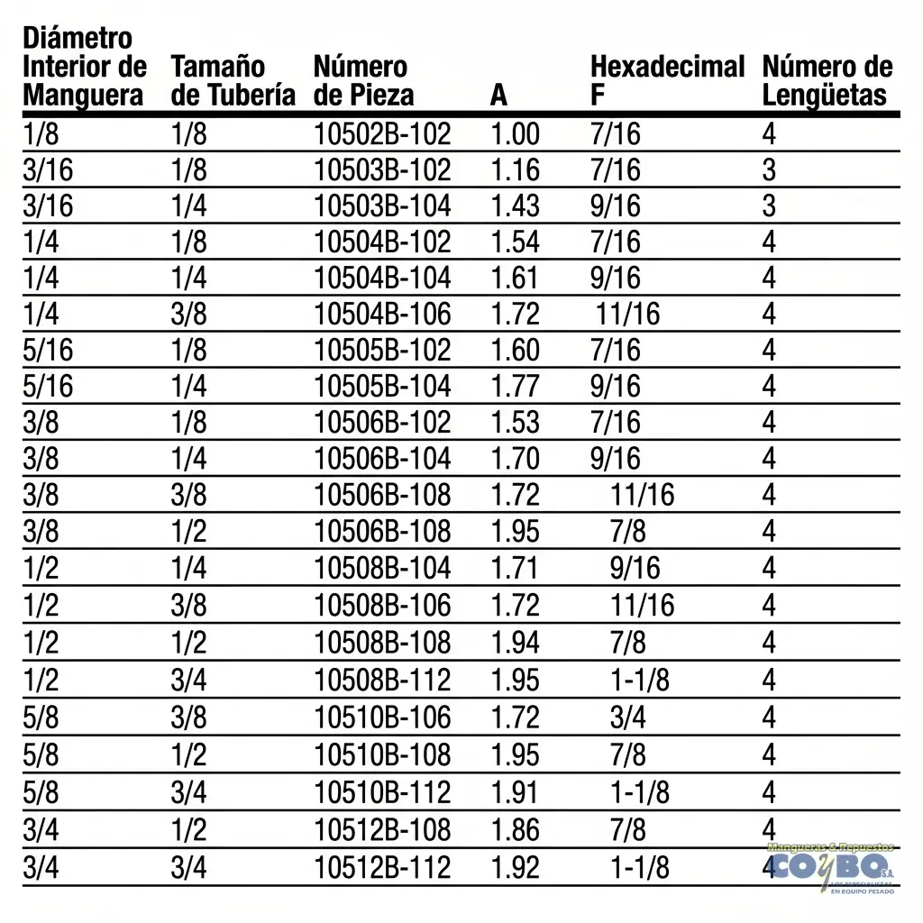 FITTING ESPIGA 3/8 A M NPT 1/8 - Miniatura 2