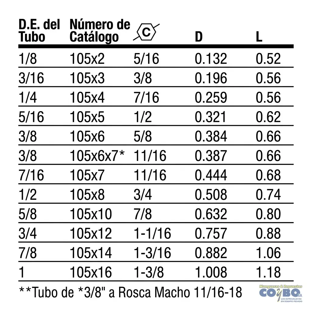 TUERCA INVERTIDA 5/16 - Miniatura 3