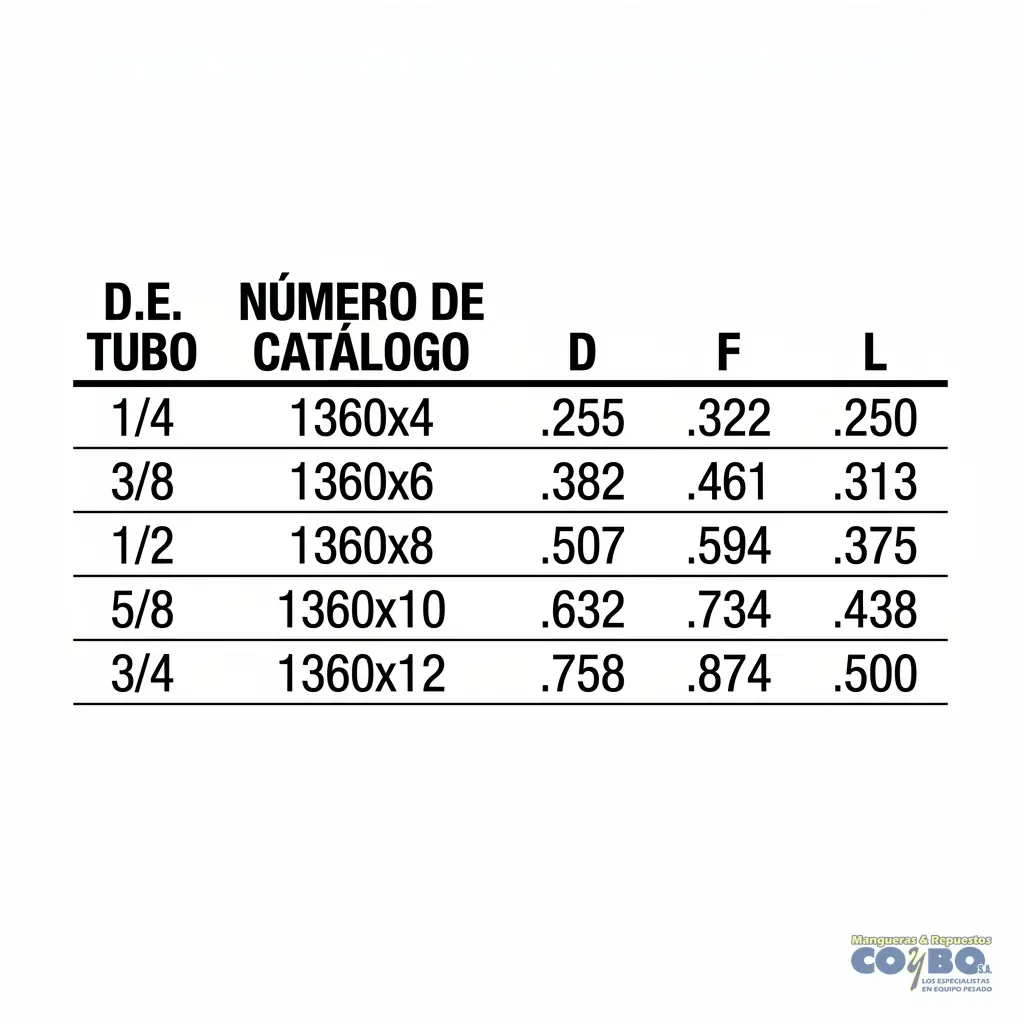 CONO PARA MANGUERA NYLON 3/8 X3 - Miniatura 3