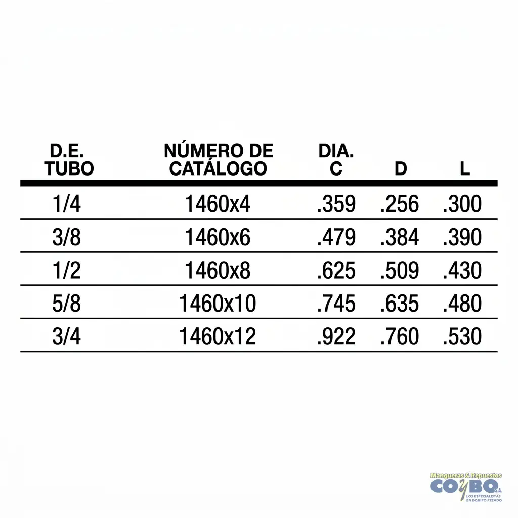 CONO PARA MANGUERA NYLON 5/8 X3 - Miniatura 3