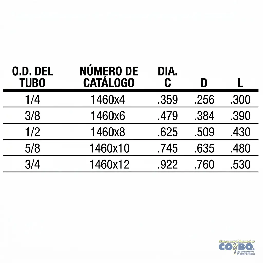 CONO PARA MANGUERA NYLON 1/2 X3 - Miniatura 3