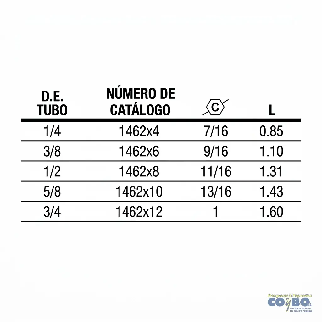 UNION  P TUBO  TUERCA CORTA 5/8 CON GUIA - Miniatura 3