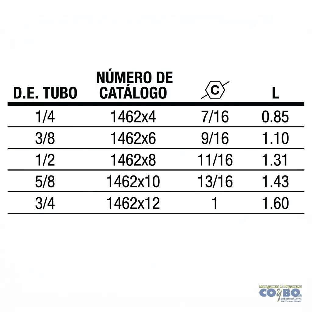 UNION  P TUBO  TUERCA CORTA 1/4 CON GUIA - Miniatura 3