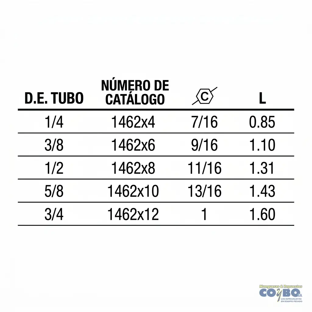 UNION  P TUBO  TUERCA CORTA 3/8 CON GUIA - Miniatura 3