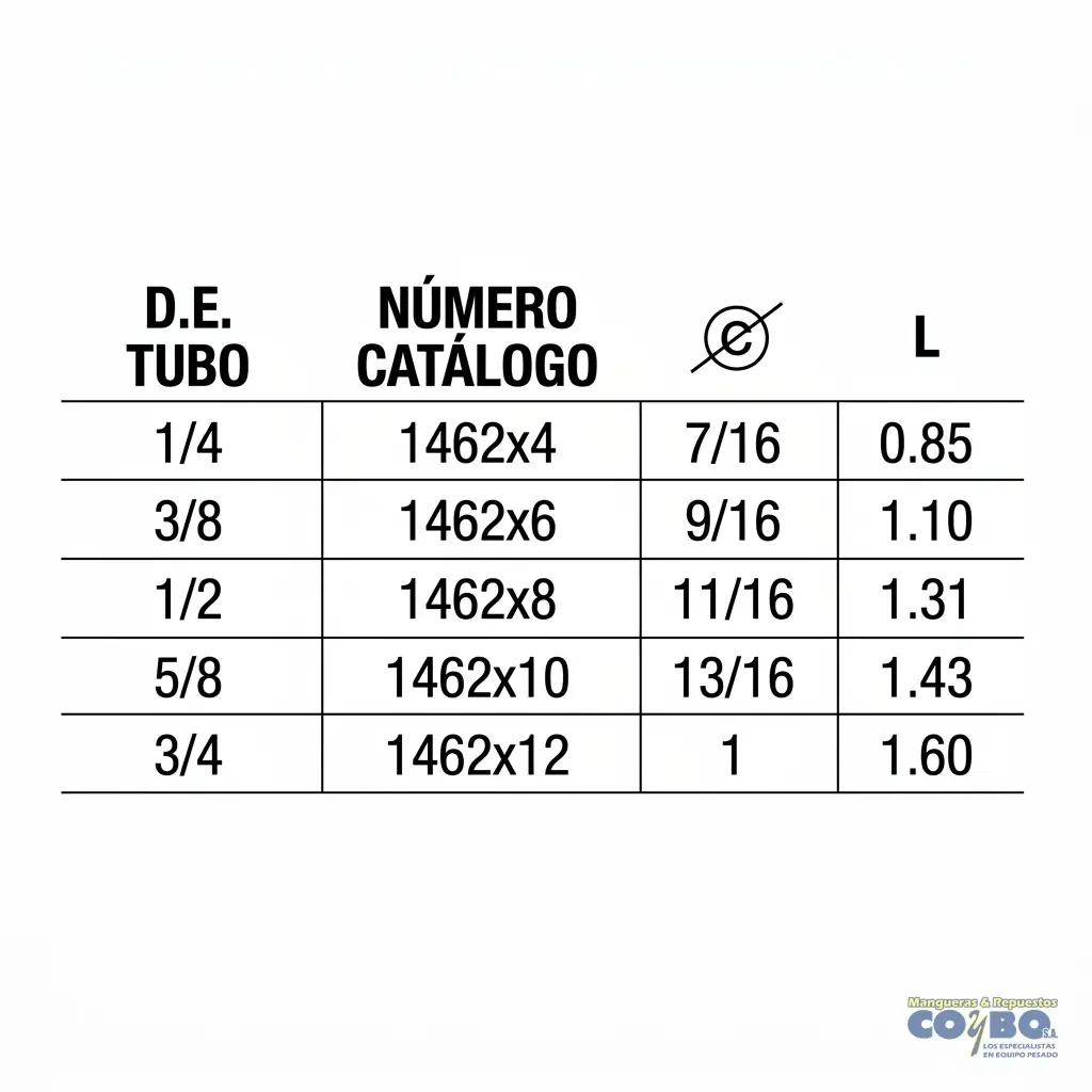 UNION  P TUBO  TUERCA CORTA 1/2 CON GUIA - Miniatura 3