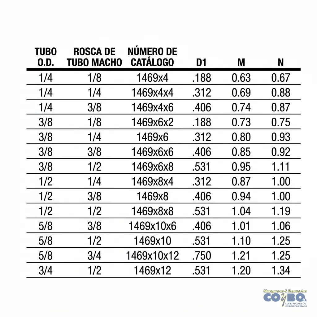 FITTING MANG 3/8 M NPT 1/4 A 90 CON GUÍA - Miniatura 3