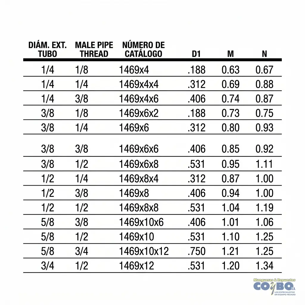 FITTING MANG 3/8 M NPT 3/8 A 90 CON GUÍA - Miniatura 3