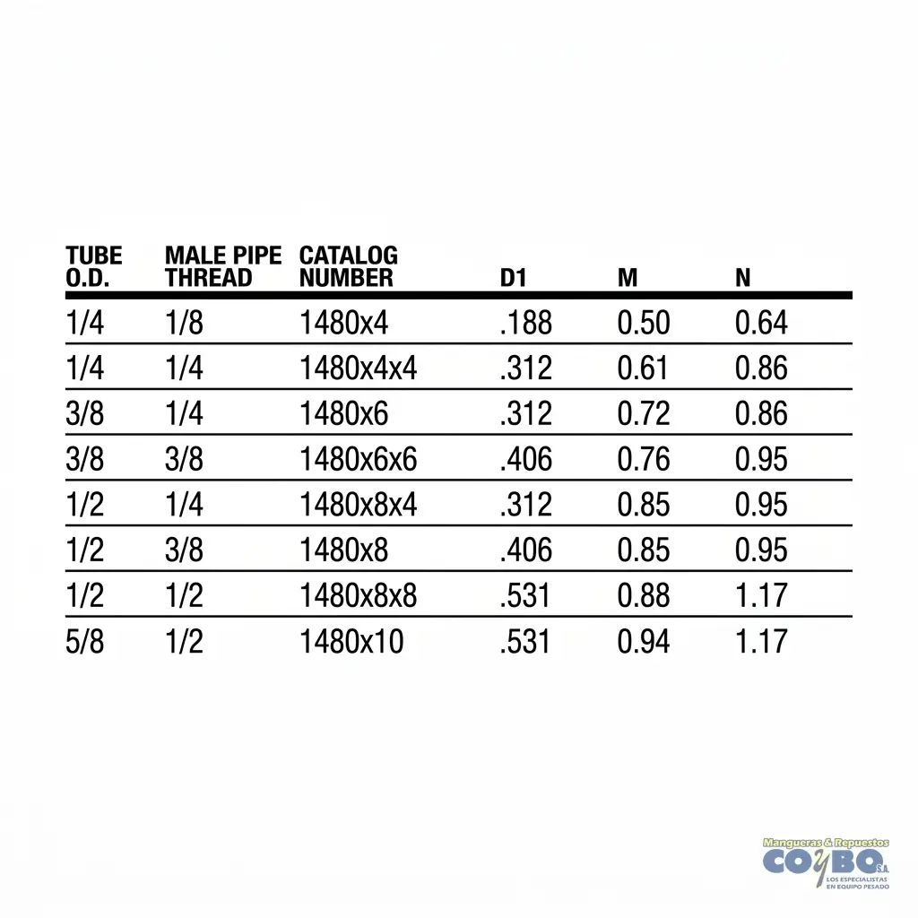 CONECTOR 1/2-3/8 45 CON GUÍA - Miniatura 3
