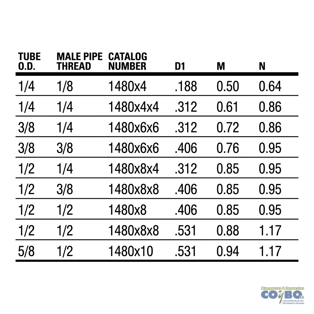 CONECTOR 1/2-1/2 45 CON GUÍA - Miniatura 3