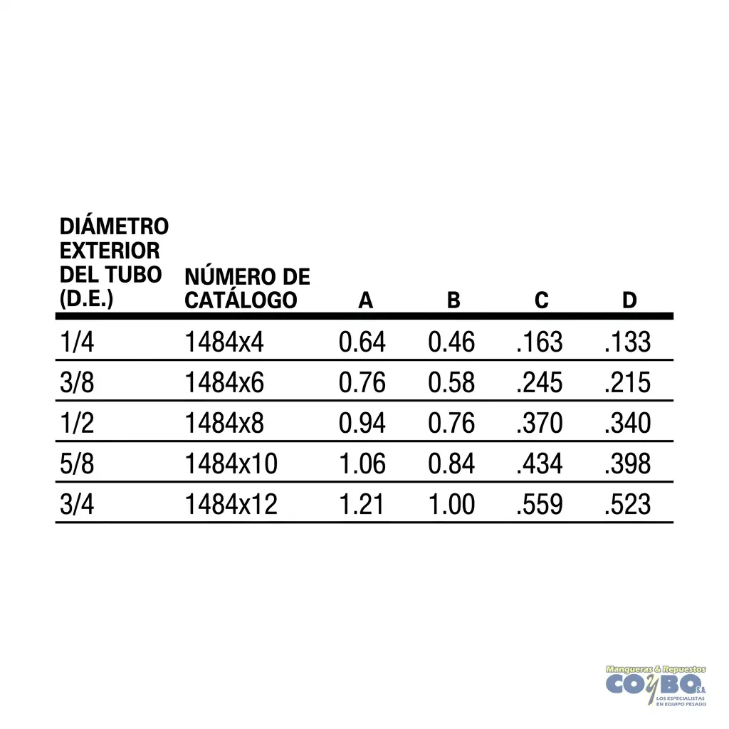 GUIA P/MANG NYLON 5/8 X3 - Miniatura 3