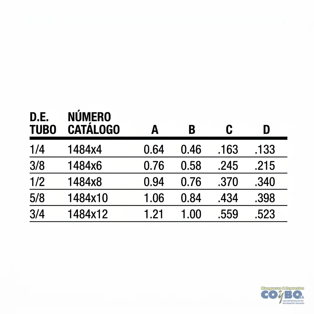 GUIA P/MANG NYLON 3/4 X3 - Miniatura 3