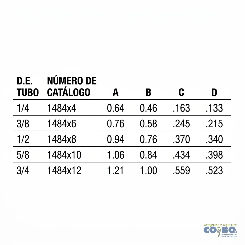 GUIA P/MANG NYLON 1/8 X5 - Miniatura 3