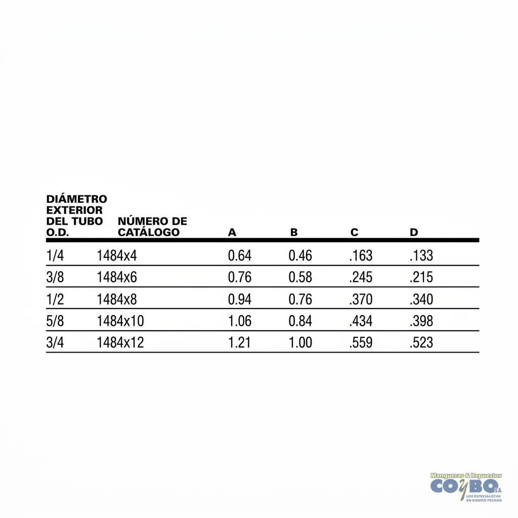 GUIA P/MANG NYLON 5/16 X3 - Miniatura 3