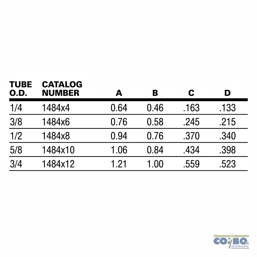 GUIA P/MANG NYLON 3/8 X3 - Miniatura 3