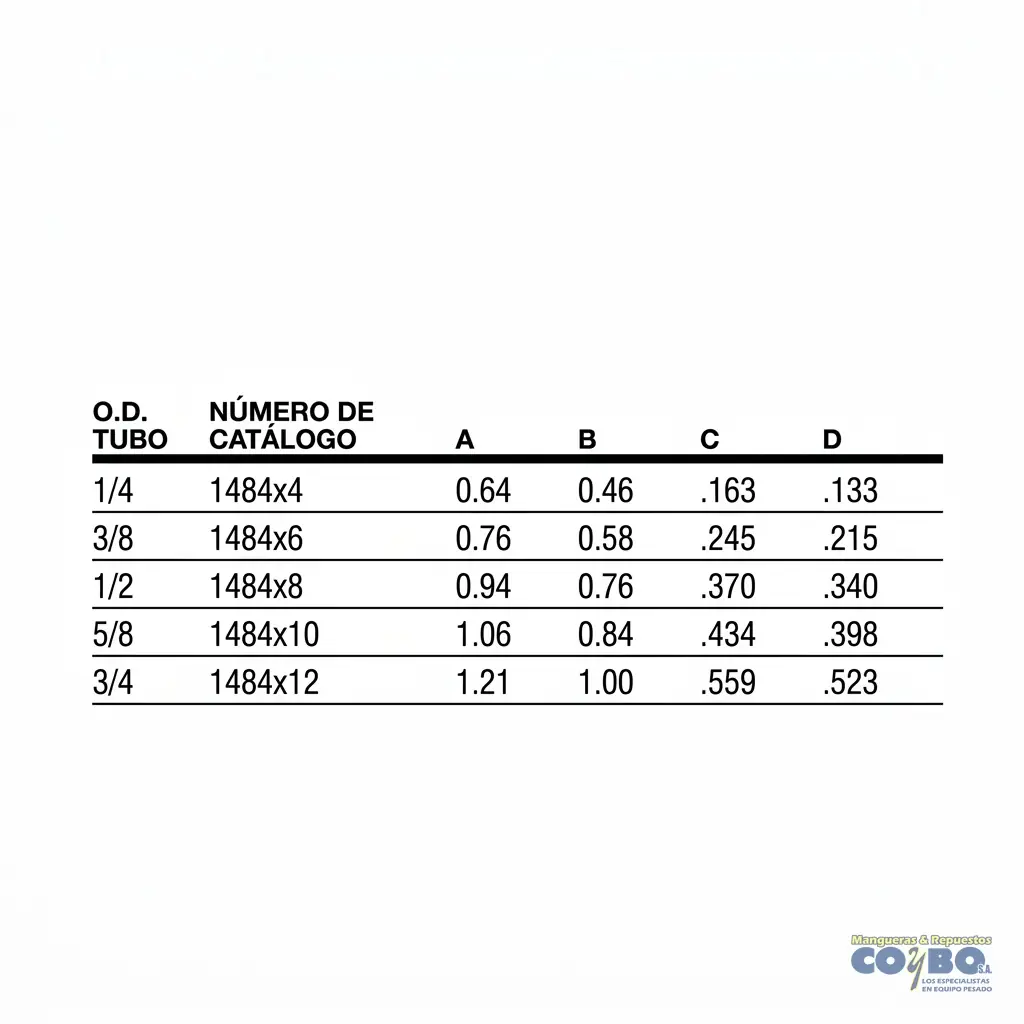 GUIA P/MANG NYLON 1/2 X3 - Miniatura 3