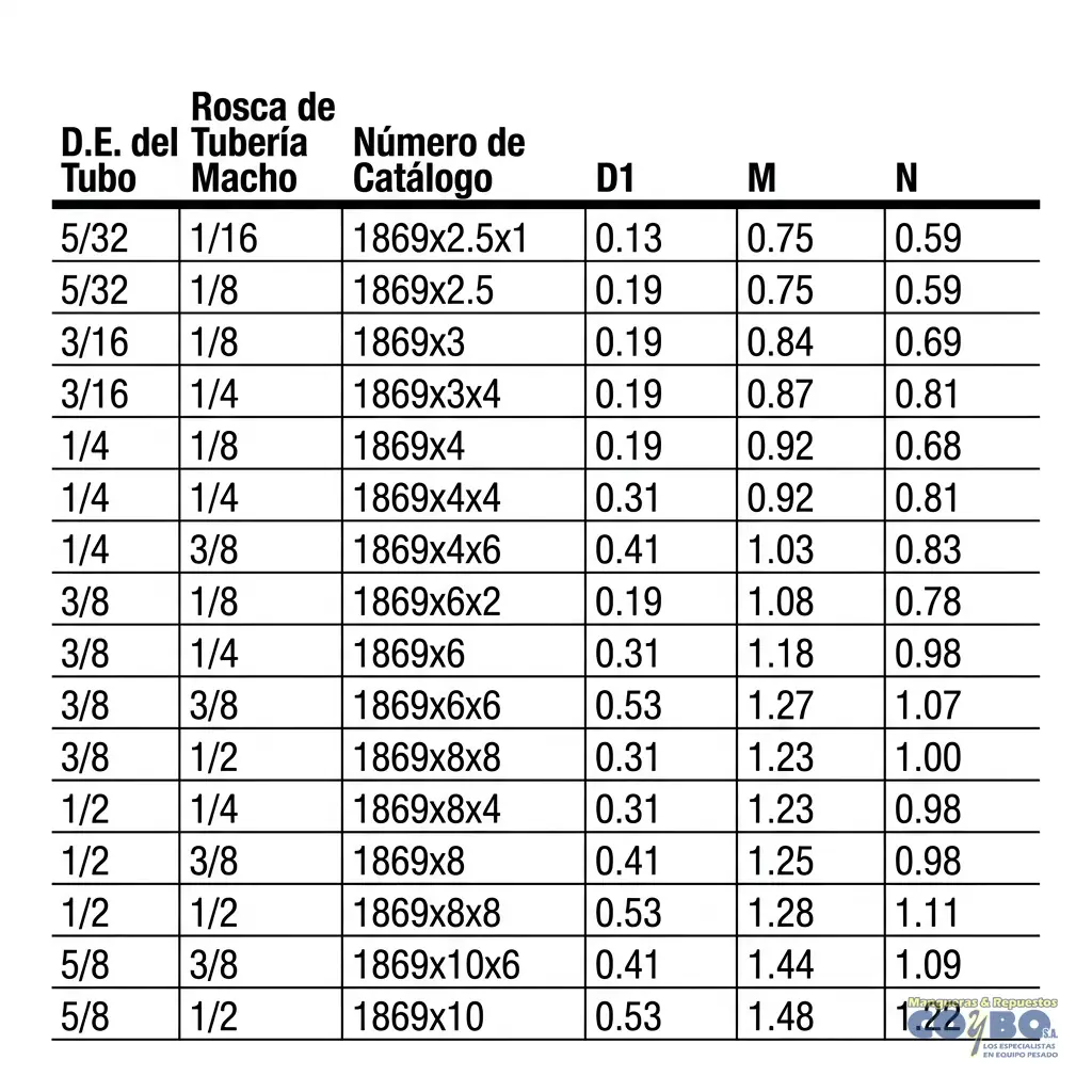 FITTING 90 RAPIDO P/MANG 3/8 A M NPT 1/4 - Miniatura 3
