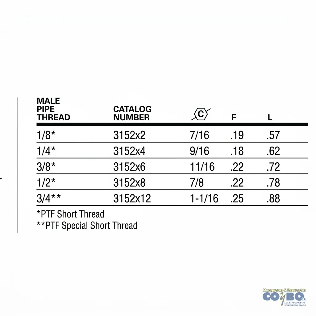 TAPON M NPT 3/4 BRONCE 121B - Miniatura 3