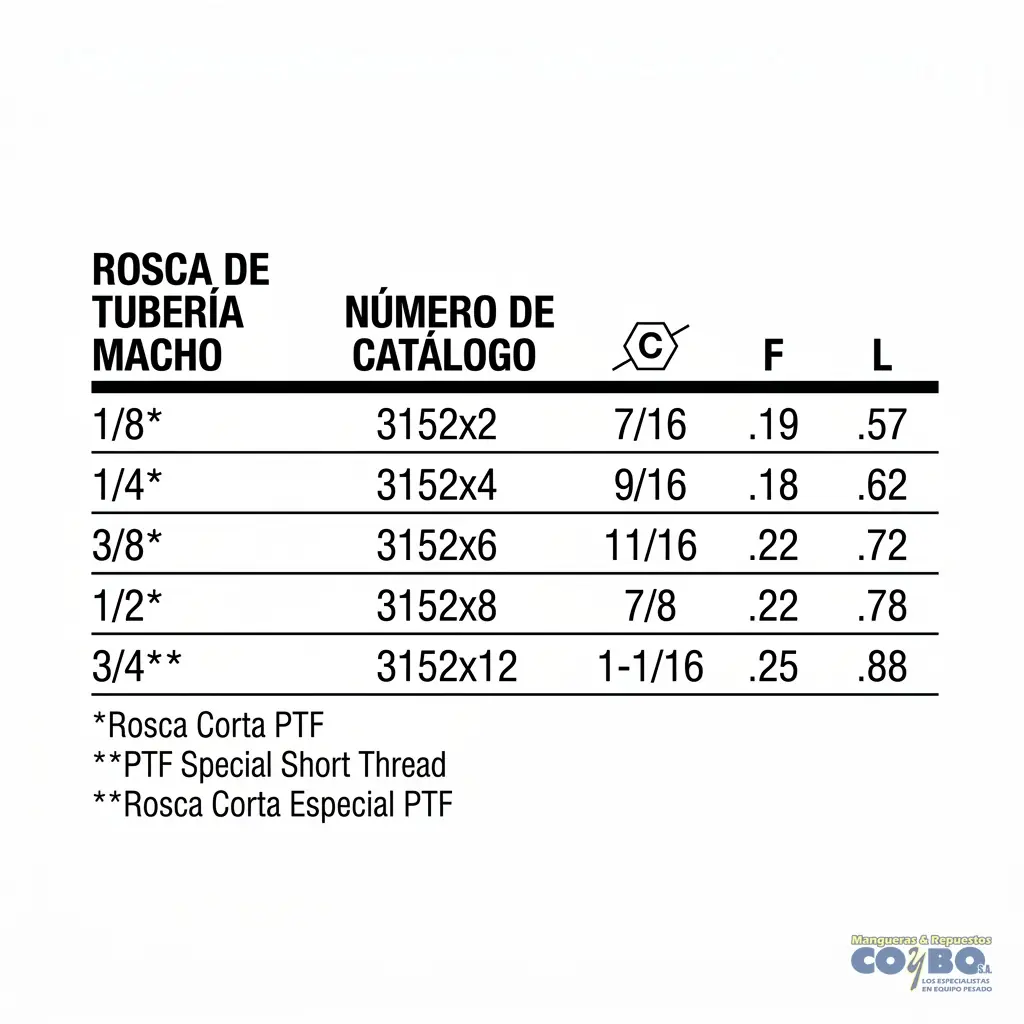 TAPON M NPT 1/4 BRONCE 121B - Miniatura 3