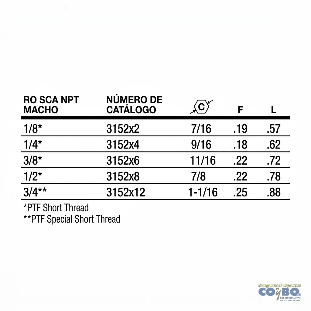 TAPON M NPT 1/2 BRONCE 121B - Miniatura 3