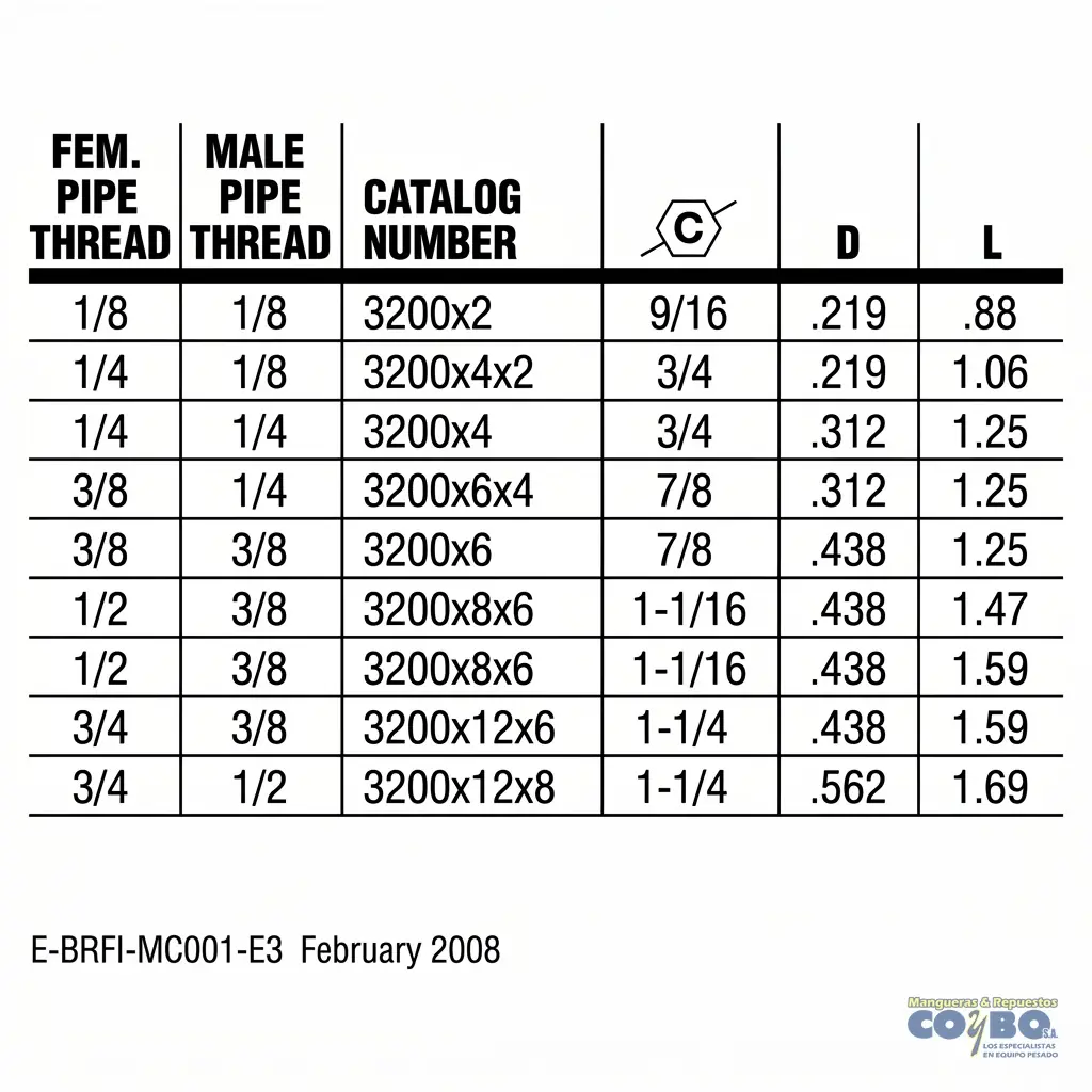 REDUCTOR H NPT 1/4 A M NPT 1/4 120B - Miniatura 3