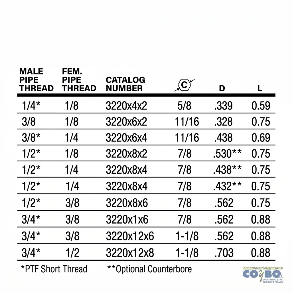 BUCHING REDUC M NPT 3/4 A H 3/8 110B - Miniatura 3