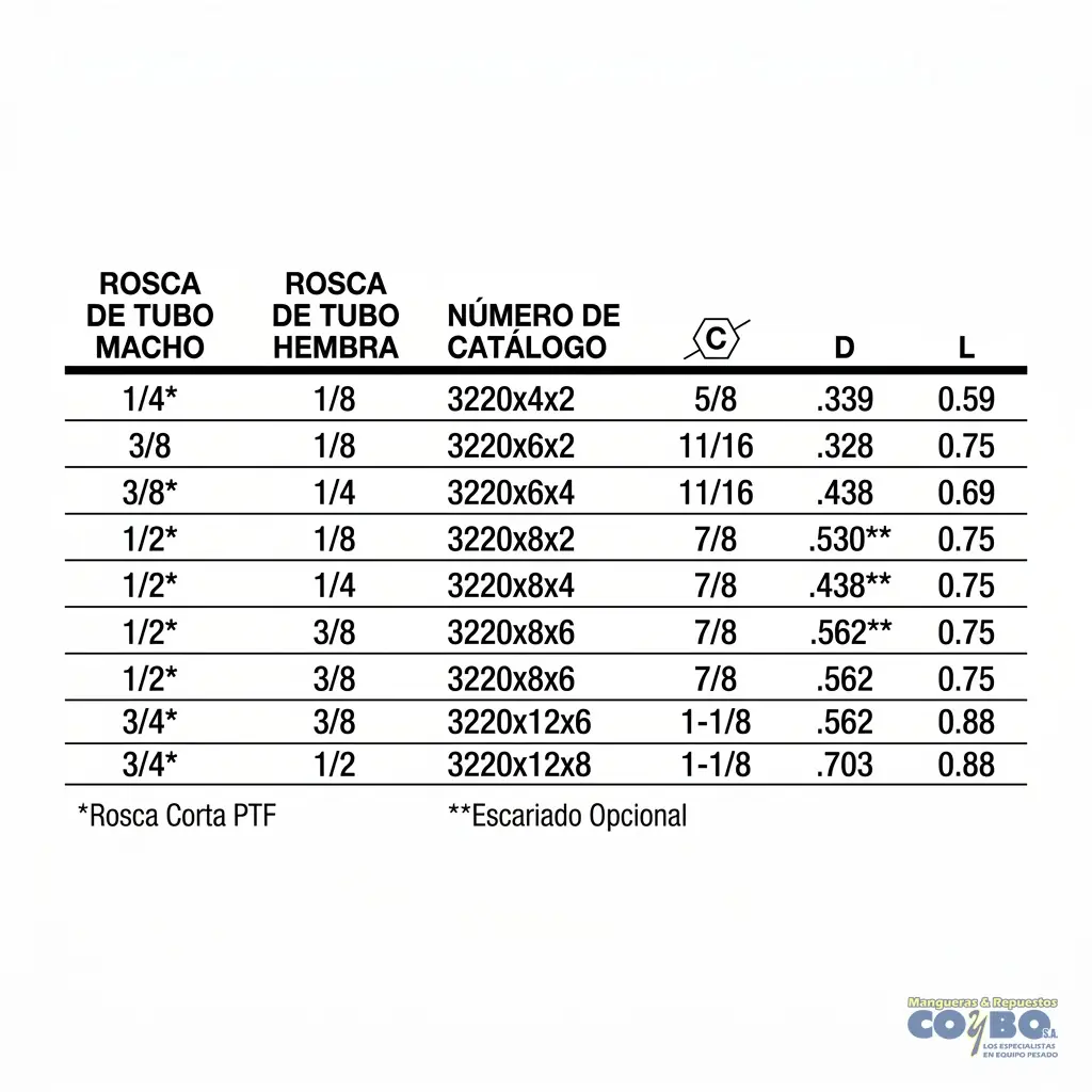 BUCHING REDUC M NPT 3/4 A H 1/2 110B - Miniatura 3
