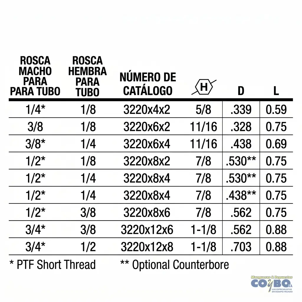 BUCHING REDUC M NPT 1/2 A H 3/8 110B - Miniatura 3