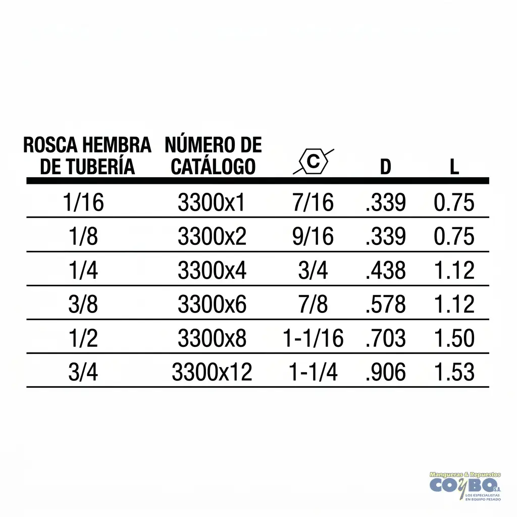 UNION H NPT 1/4 BRONCE 103B - Miniatura 3