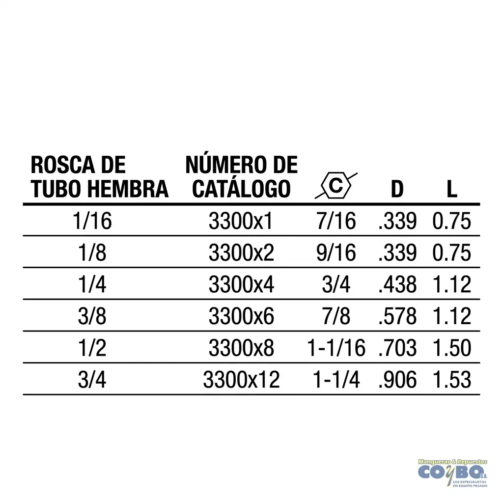 REDUCCION 1/4 H 1/8 H NPT BRONCE 119B - Miniatura 3