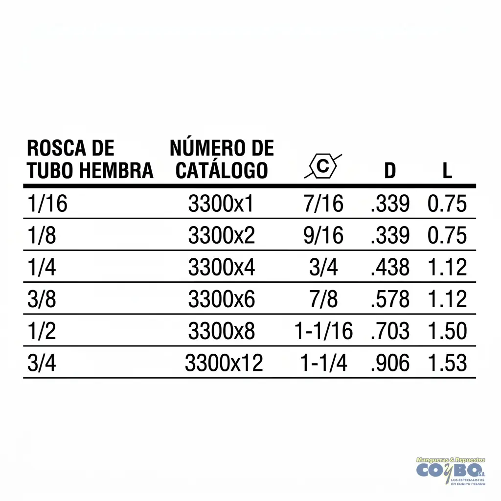 REDUCCION 3/8 H 1/4 H NPT BRONCE 119B - Miniatura 3