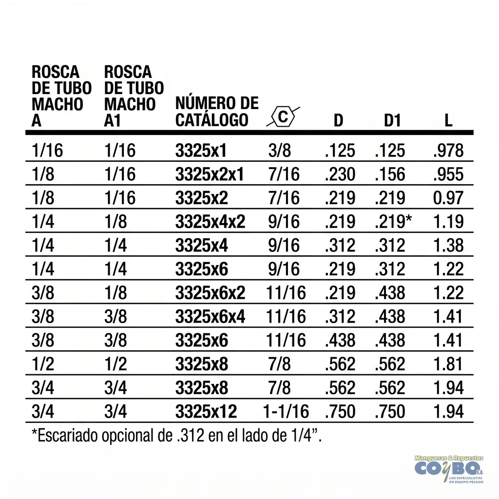 NIPLE CORTO HEXAGONAL NPT 1/4 122B - Miniatura 3