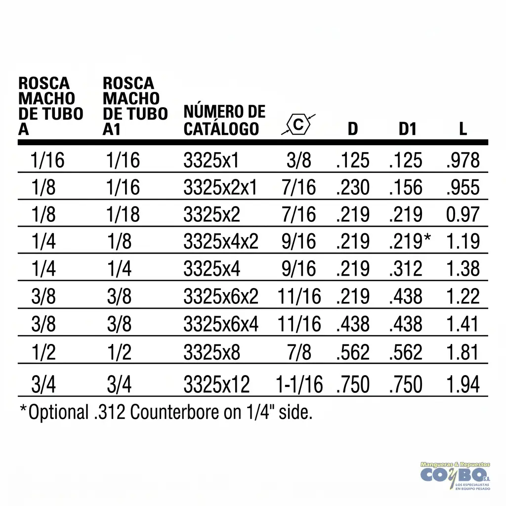 NIPLE CORTO HEXAGONAL NPT 1/4 A1/8 - Miniatura 3