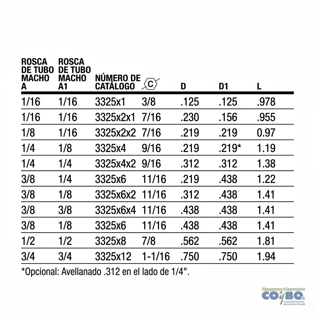 NIPLE CORTO HEXAGONAL NPT 3/8 - Miniatura 3