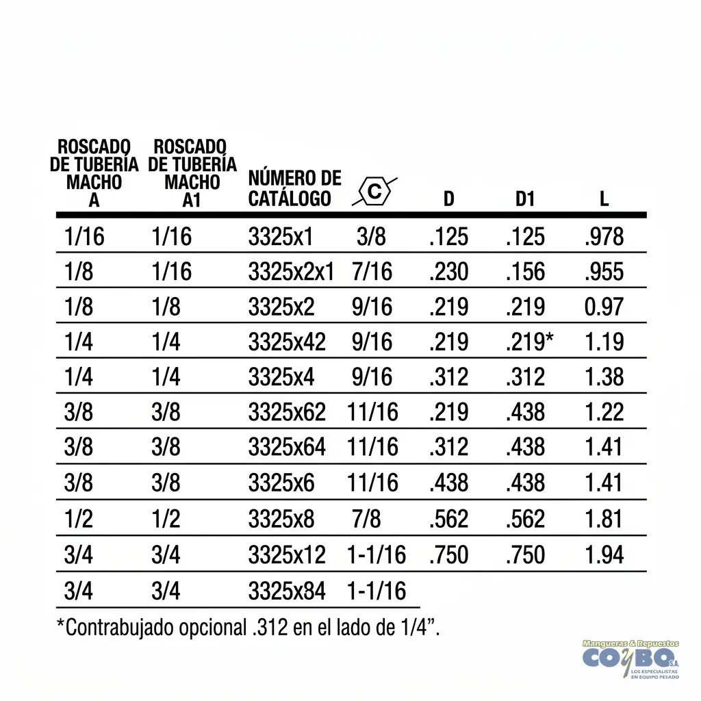 NIPLE CORTO HEXAGONAL NPT 3/8 A 1/4 - Miniatura 3