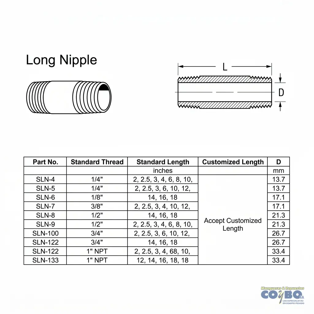 NIPLE LISO NPT 1/8 X 1-1/2 BRONCE 113B - Miniatura 2