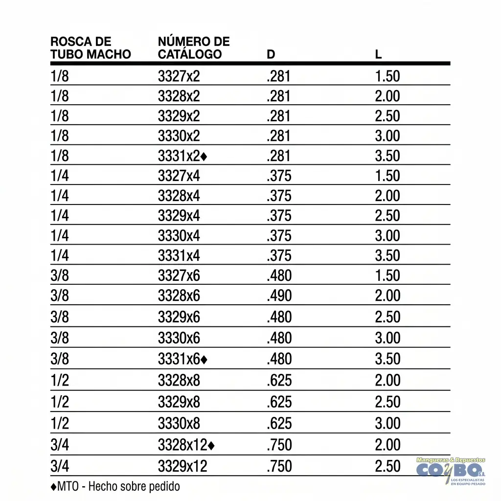 NIPLE LISO NPT 1/8 X 1-1/2 BRONCE 113B - Miniatura 3