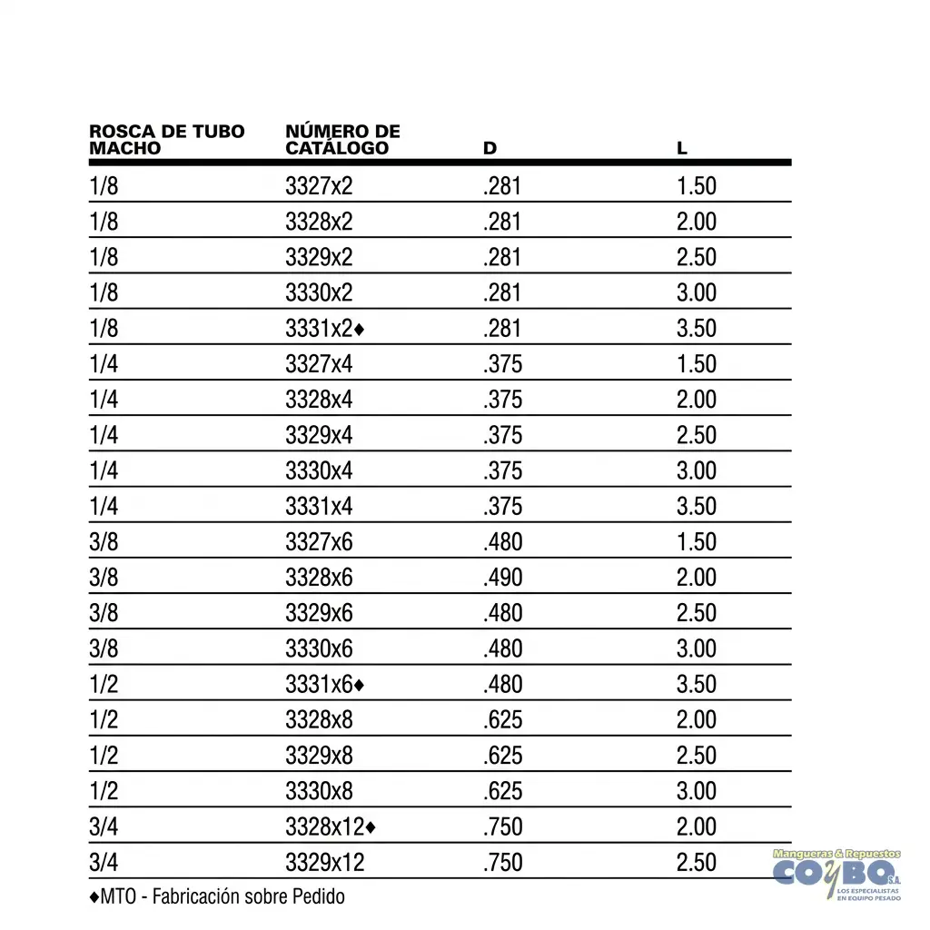 NIPLE LISO NPT 1/8 X 2-1/2" BRONCE - Miniatura 3