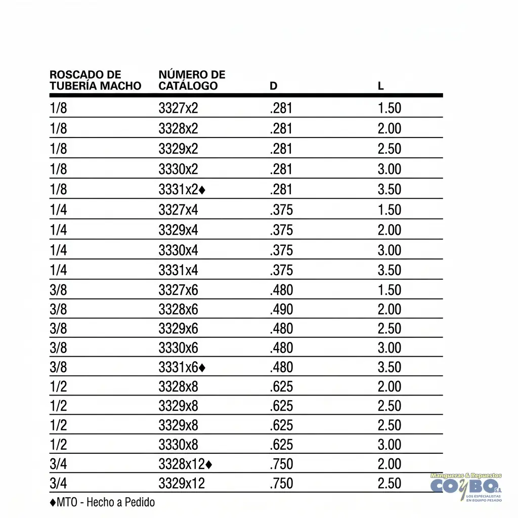 NIPLE LISO NPT 1/4 X 2-1/2" BRONCE - Miniatura 3