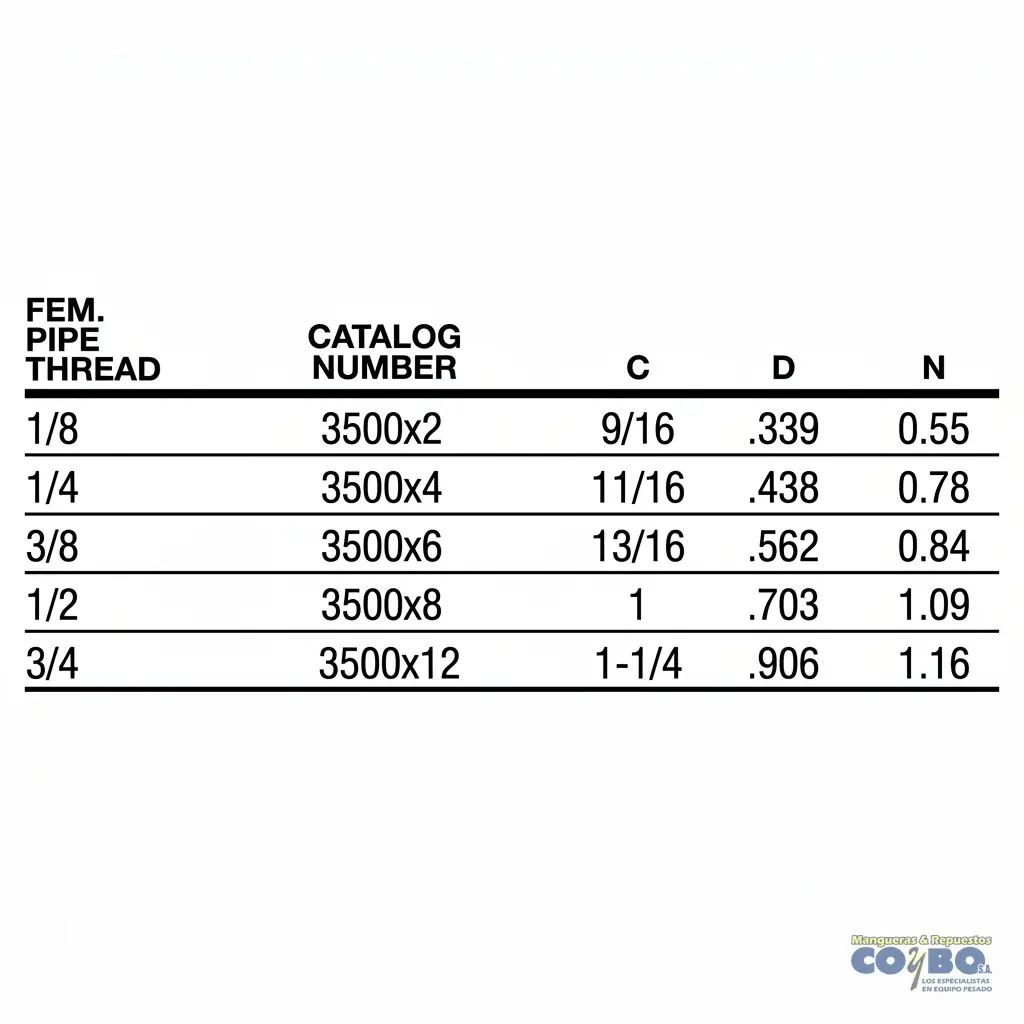 CODO 90 H NPT 1/4 A H NPT 1/4 100B - Miniatura 3