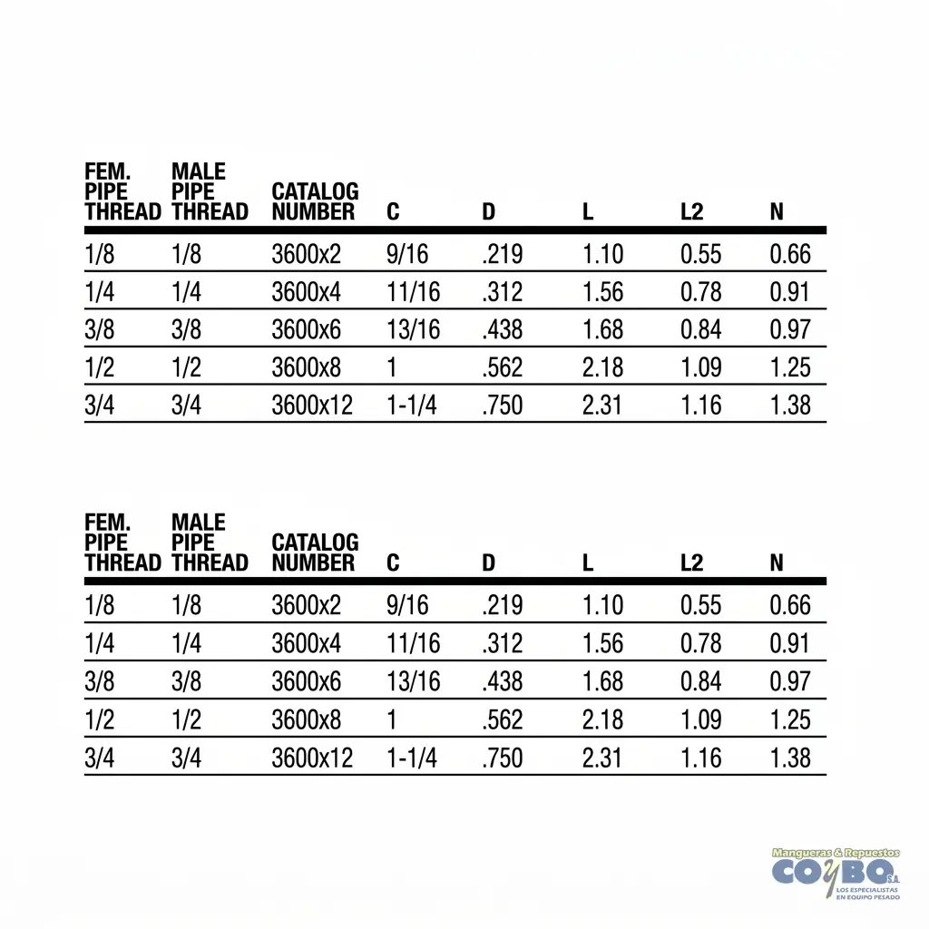 TE HEMBRA NPT 1/4 M NPT 1/4 H - Miniatura 3