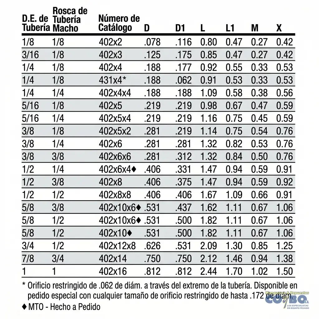 FITTING 90 H INVERTIDA 1/4 A M NPT - Miniatura 5