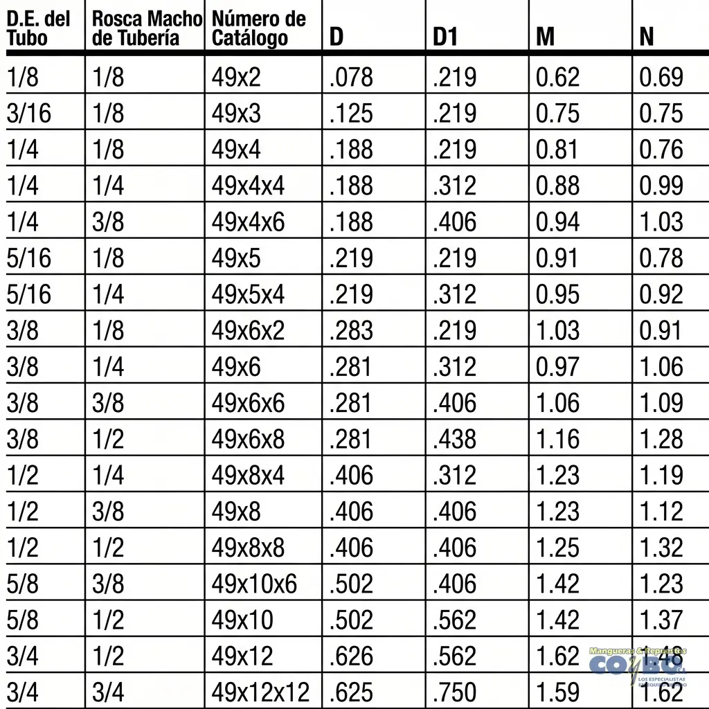 CONECTOR 90 M FLARE 3/8 A M NPT 3/8 49F - Miniatura 3