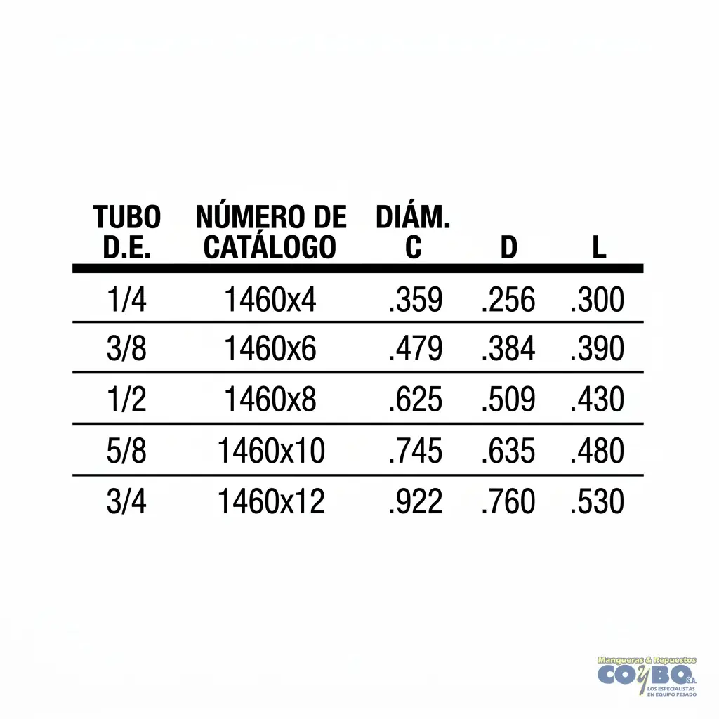 CONO PARA MANGUERA NYLON 3/4 X3 - Miniatura 3