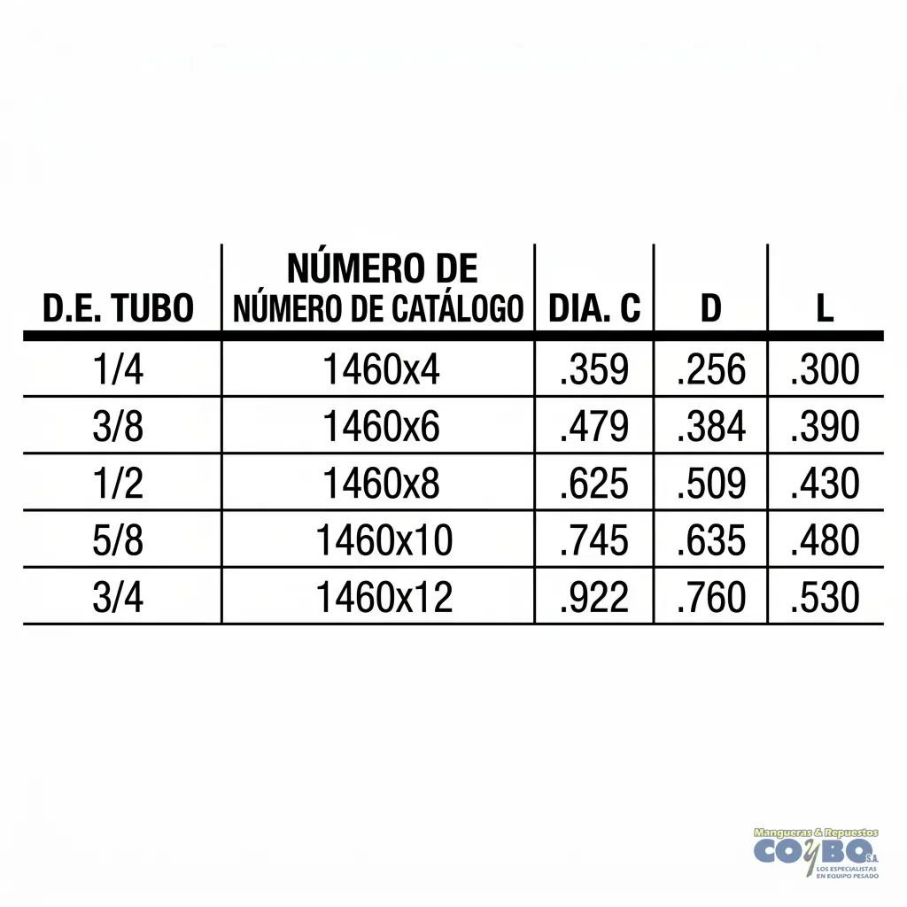 CONO PARA MANGUERA NYLON 3/16 X5 - Miniatura 3