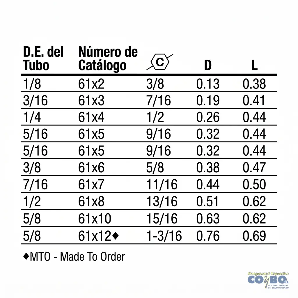 TUERCA CORTA PARA TUBO 5/8 - Miniatura 3